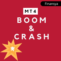Boom and Crash Spike Detector Indicator for MT4