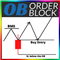 Orde Block Detector