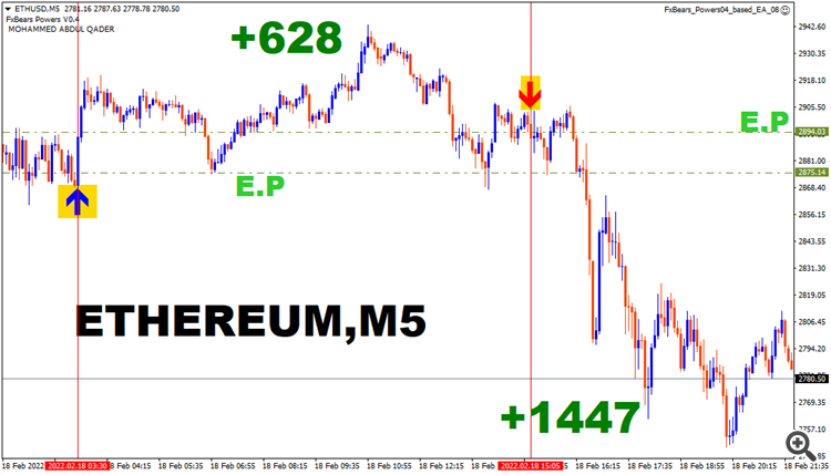 ethereum