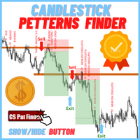 Candle Stick Pattern Finder With Button