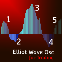 Elliot Wave Oscillator MT5