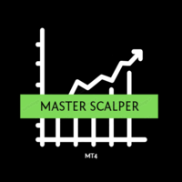 Master Scalper