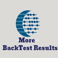 More BackTest Results