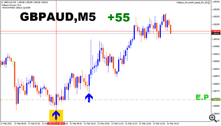 gbpaud