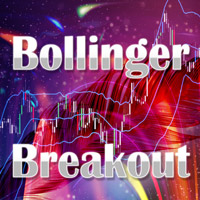 Abiroid Bollinger Breakout Arrow