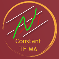 Constant TF Moving Average