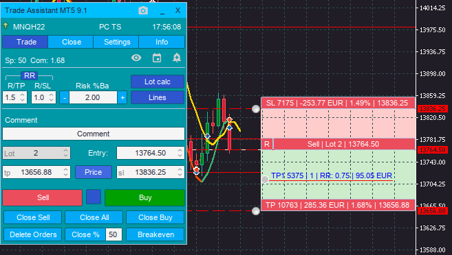 Comments | Trade Assistant MT5 | Buy Trading Utility for MetaTrader 5