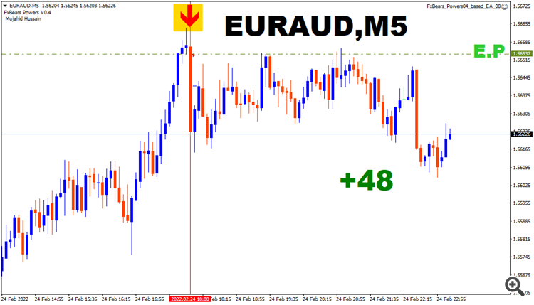 euraud