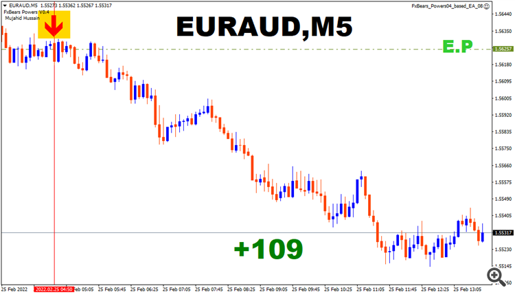 euraud