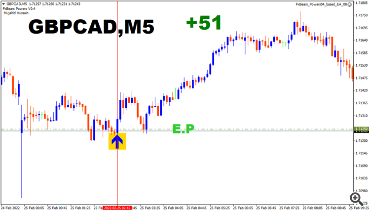 gbpcad2
