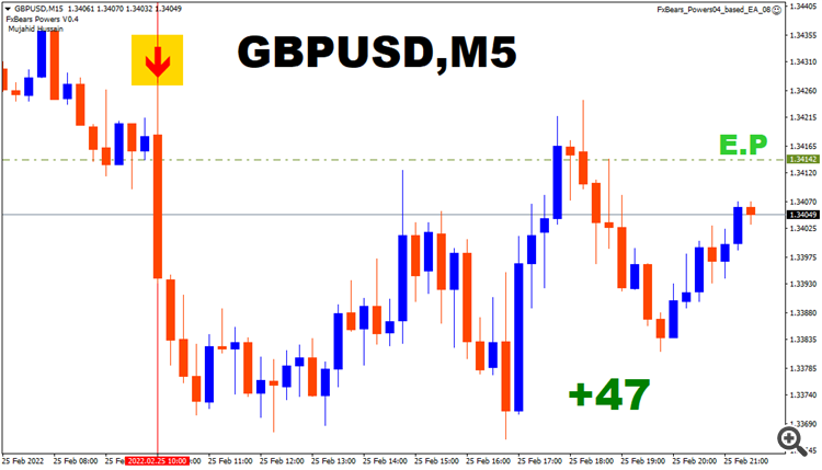 gbpusd2