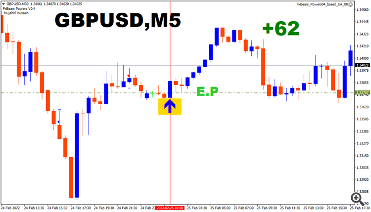 gbpusd3