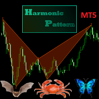 Basic Harmonic Pattern MT5