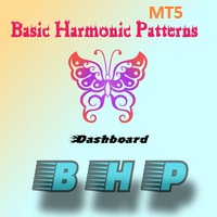 Basic Harmonic Patterns Dashboard MT5