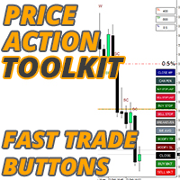 Price Action Toolkit