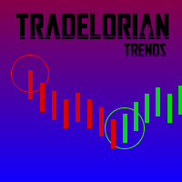 Tradelorian Trends