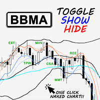 BBMA V1 Toggle Show Hide MT4