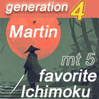 EA Favorite Ichimoku Martin MT5