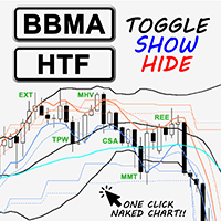 BBMA V2 Higher TF Zone Toggle Show Hide MT4
