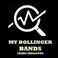 My Bollinger Bands Trade Indicator