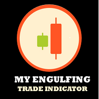 My Engulfing Trade Indicator