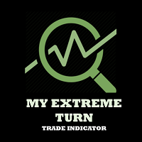 My Extreme Turn Trade Indicator