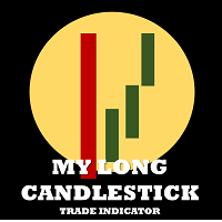 My Long Candlestick Trade Indicator