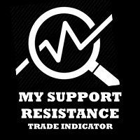 My Support Resistance Trade Indicator