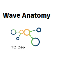 Wave Anatomy
