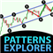 Patterns Explorer for Triangle Wedge Trend Channel