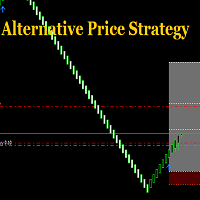 Alternative Price strategy
