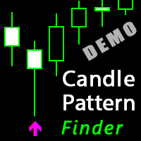 Candle Pattern Finder MT5 demo