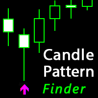 Candle Pattern Finder MT5