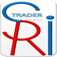 Cluster RSI