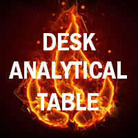 Desk analytical table