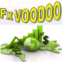 Fx Voodoo expert Advisor