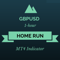 Home Run GBPUSD H1