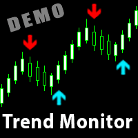 Trend Monitor MT5 demo