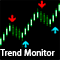 Trend Monitor MT5