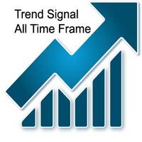 Trend Signal All Time Frame