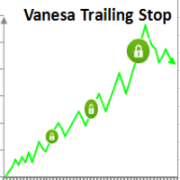 Vanesa Trailing Stop