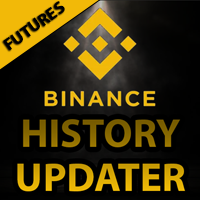 Binance Futures Quick History Update Panel