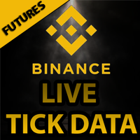 Binance Futures Realtime Live Tick Data