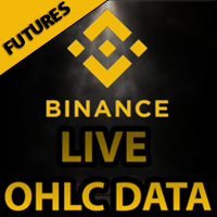 Binance OHCLV Kline Live Data Stream