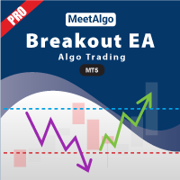 CAP Breakout EA Pro MT5