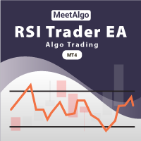 Cap RSI Trader EA