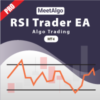 Cap RSI Trader EA Pro
