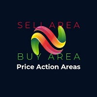 Price Action Areas