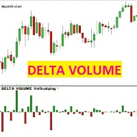 Delta Volume VolScalping