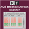 ACB Breakout Arrows Scanner MT4
